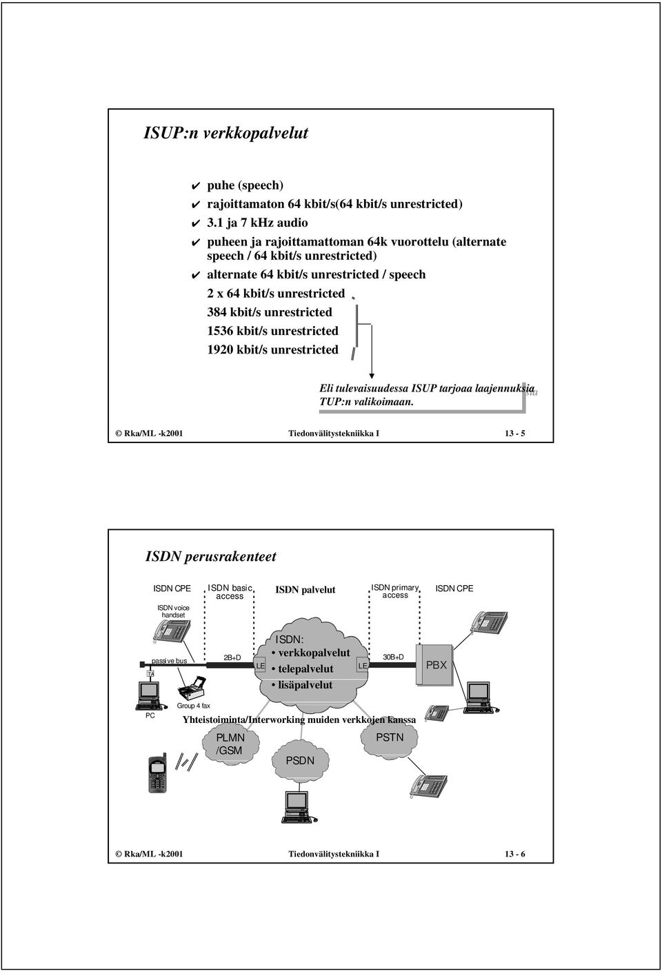 1536 kbit/s unrestricted 1920 kbit/s unrestricted Eli Elitulevaisuudessa tarjoaa tarjoaalaajennuksia TUP:n TUP:nvalikoimaan.