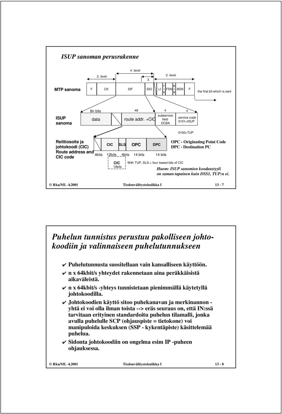 four lowest bits of CIC OPC - Originating Point Code DPC - Destination PC Huom: sanomien koodaustyyli on saman tapainen kuin DSS1, TUP:n ei.