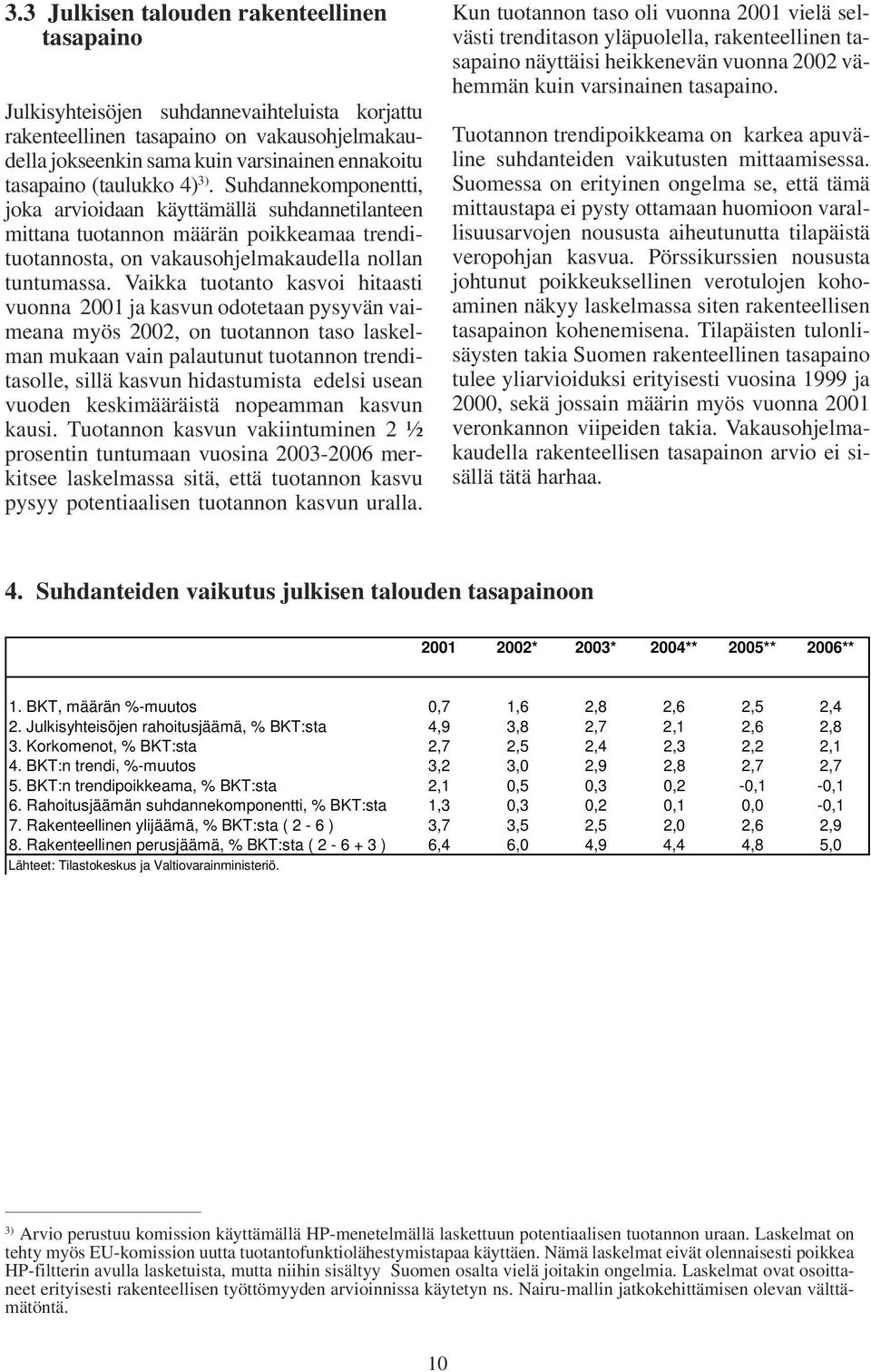 Vaikka tuotanto kasvoi hitaasti vuonna 2001 ja kasvun odotetaan pysyvän vaimeana myös 2002, on tuotannon taso laskelman mukaan vain palautunut tuotannon trenditasolle, sillä kasvun hidastumista