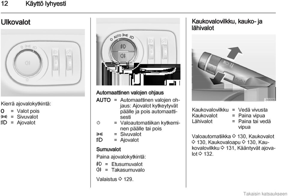 8 = Sivuvalot 9 = Ajovalot Sumuvalot Paina ajovalokytkintä: > = Etusumuvalot r = Takasumuvalo Valaistus 3 129.