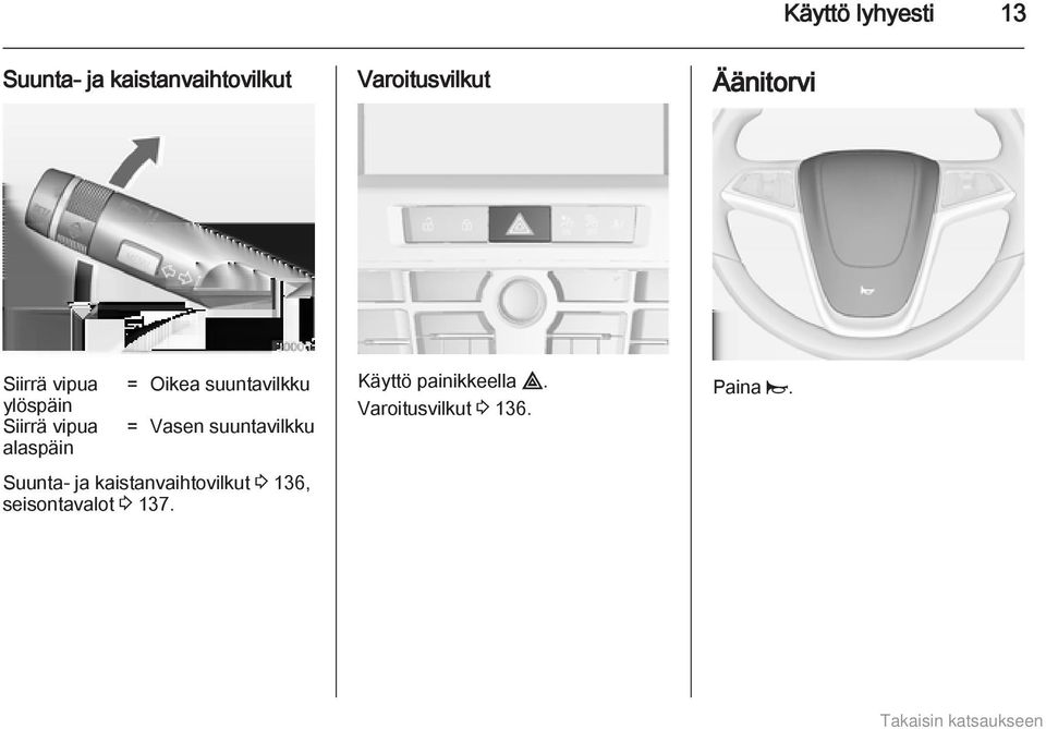 suuntavilkku = Vasen suuntavilkku Suunta- ja kaistanvaihtovilkut 3