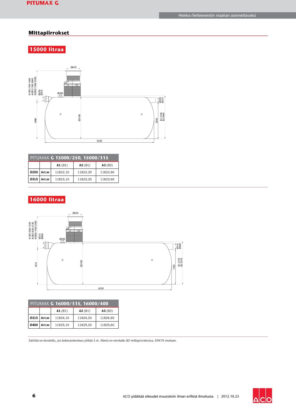 nr 11823,10 11823,20 11823,60 16000 litraa 1815 Ø2100 1765 A1(B1) 830-1530 A2(B1) 830-2130 A3(B2) 1430-2500 B1 2170