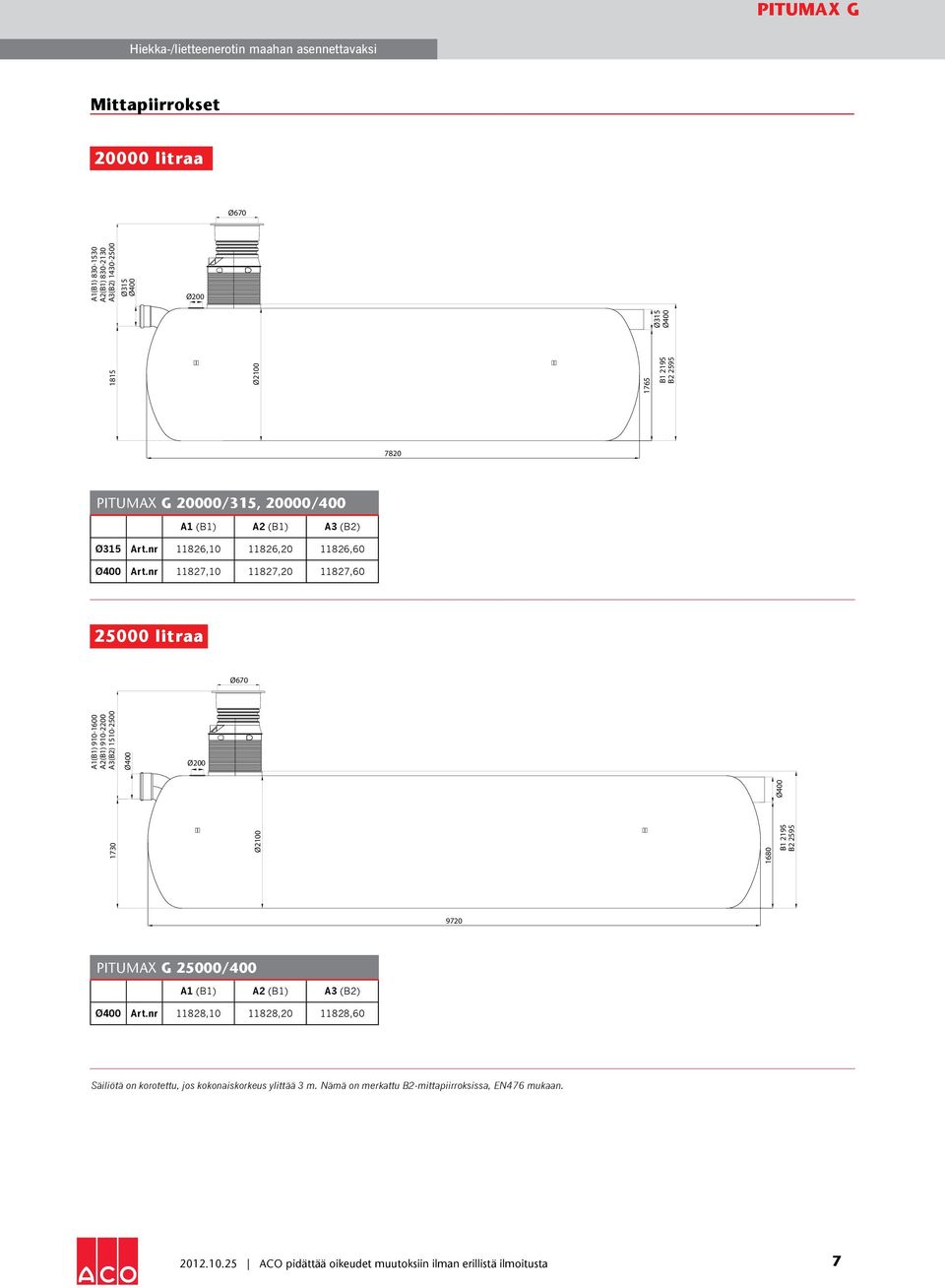 nr 11827,10 11827,20 11827,60 25000 litraa 1730 Ø2100 1680 B1 2195 B2 2595 9720 PITUMAX G