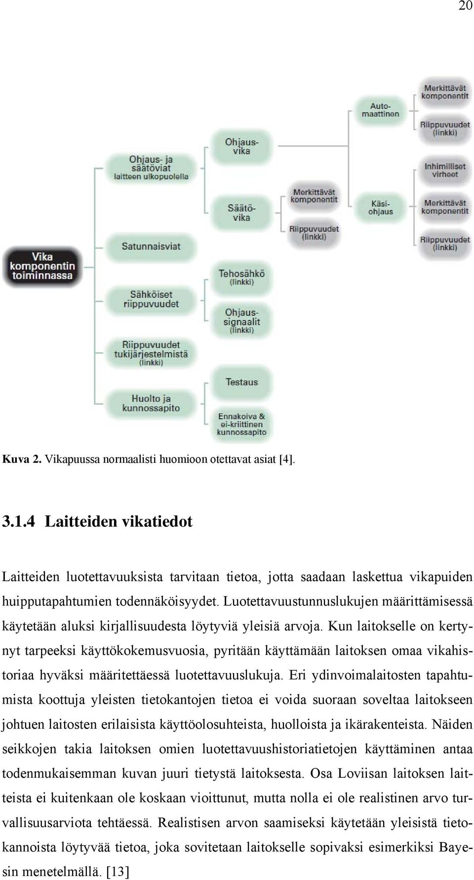 Luotettavuustunnuslukujen määrittämisessä käytetään aluksi kirjallisuudesta löytyviä yleisiä arvoja.