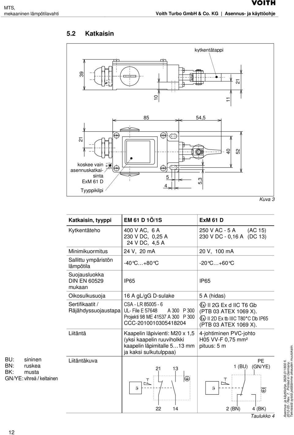 GN/YE: vihreä / keltainen Kytkentäteho 400 V AC, 6 A 230 V DC, 0,25 A 24 V DC, 4,5 A 250 V AC - 5 A (AC 15) 230 V DC - 0,16 A (DC 13) Minimikuormitus 24 V, 20 ma 20 V, 100 ma Sallittu ympäristön