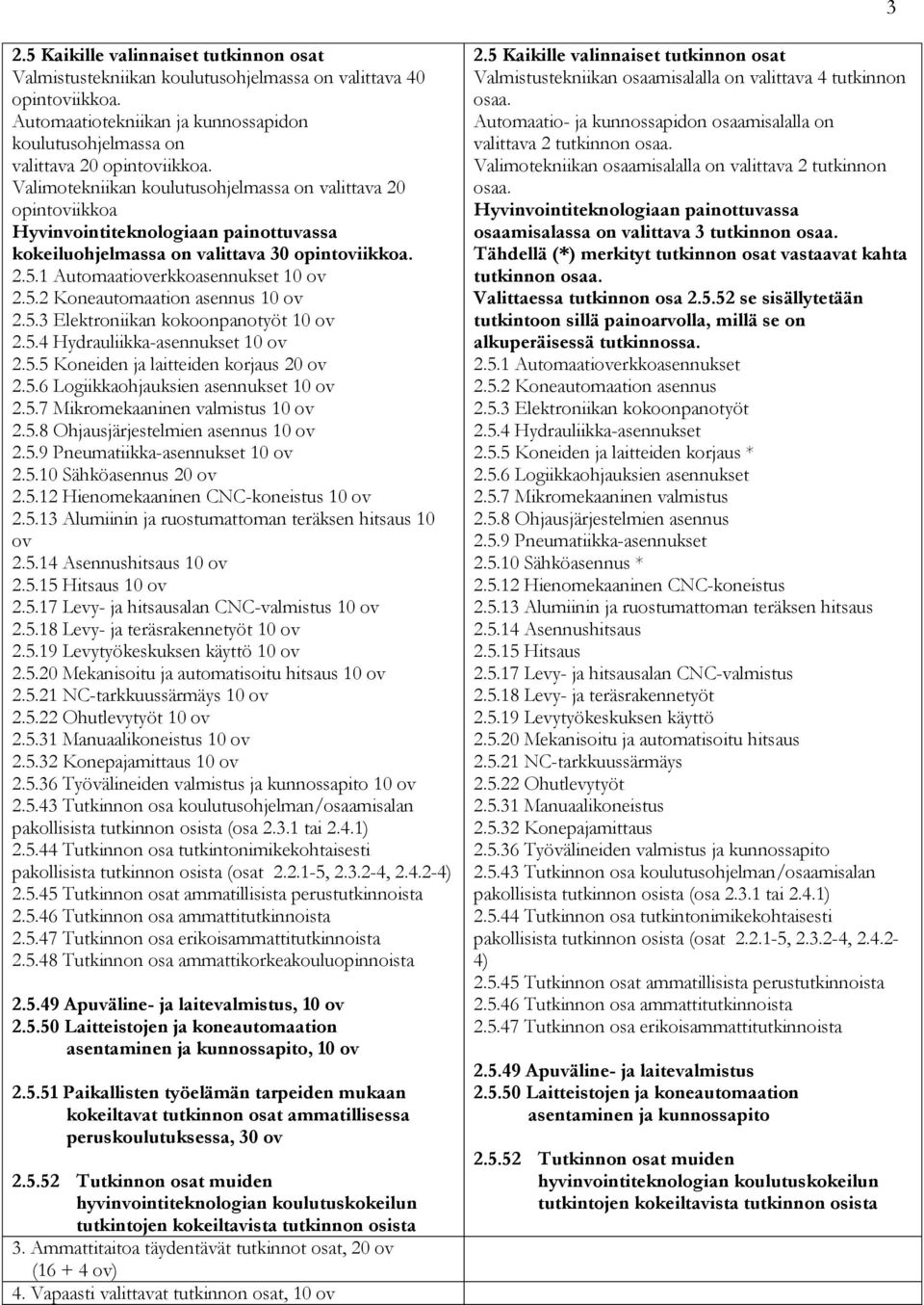 5.3 Elektroniikan kokoonpanotyöt 10 ov 2.5.4 Hydrauliikka-asennukset 10 ov 2.5.5 Koneiden ja laitteiden korjaus 20 ov 2.5.6 Logiikkaohjauksien asennukset 10 ov 2.5.7 Mikromekaaninen valmistus 10 ov 2.