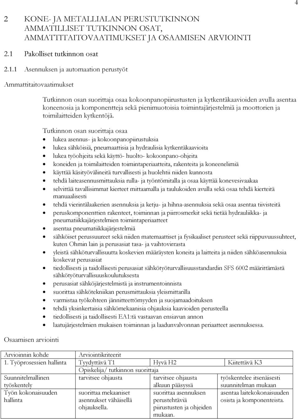 1 Asennuksen ja automaation perustyöt Ammattitaitovaatimukset Osaamisen arviointi Tutkinnon osan suorittaja osaa kokoonpanopiirustusten ja kytkentäkaavioiden avulla asentaa koneenosia ja