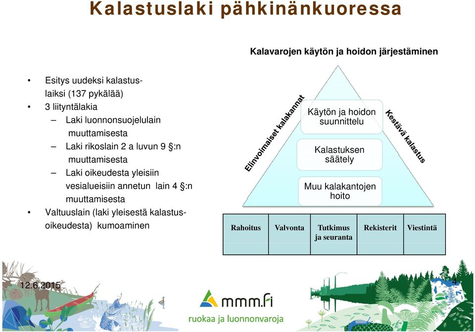 yleisiin vesialueisiin annetun lain 4 :n muuttamisesta Valtuuslain (laki yleisestä kalastusoikeudesta) kumoaminen