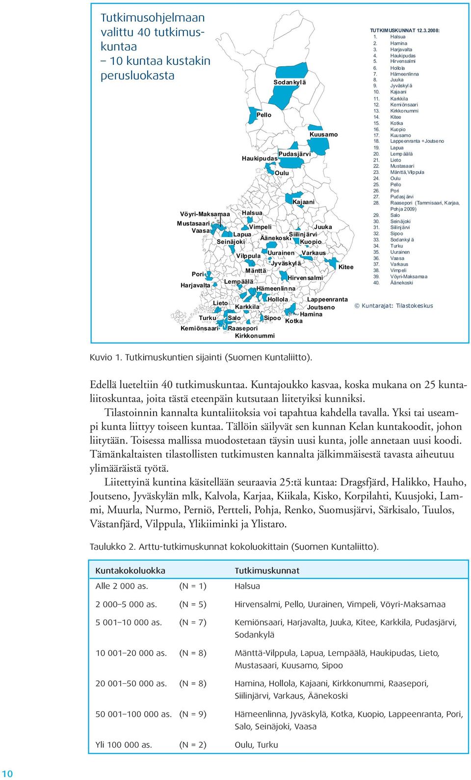 Lappeenranta +Joutseno 19. Lapua 20. Lemp äälä 21. Lieto 22. Mustasaari 23. Mäntt ä,vilppula 24. Oulu 25. Pello 26. Pori 27. Pudasj ärvi 28. Raasepori (Tammisaari, Karjaa, Pohja 2009) 29. Salo 30.