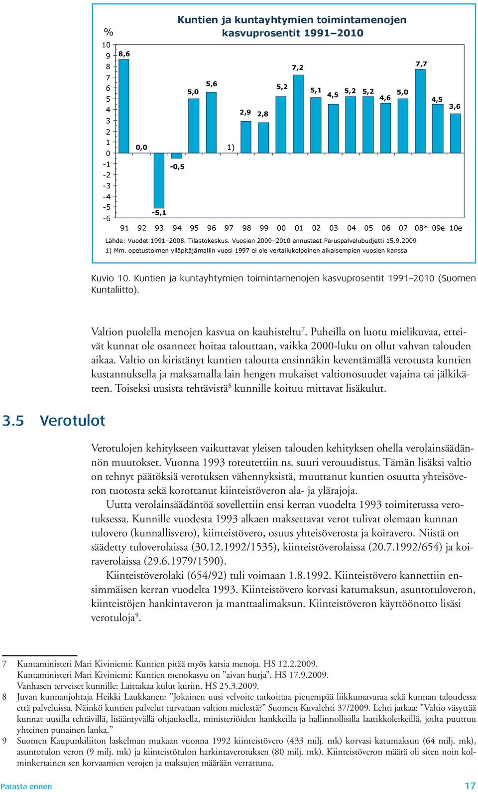 opetustoimen ylläpitäjämallin vuosi 1997 ei ole vertailukelpoinen aikaisempien vuosien kanssa Kuvio 10. Kuntien ja kuntayhtymien toimintamenojen kasvuprosentit 1991 2010 (Suomen Kuntaliitto).