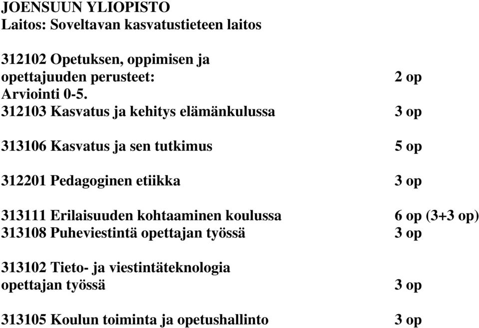 312103 Kasvatus ja kehitys elämänkulussa 3 op 313106 Kasvatus ja sen tutkimus 5 op 312201 Pedagoginen etiikka 3