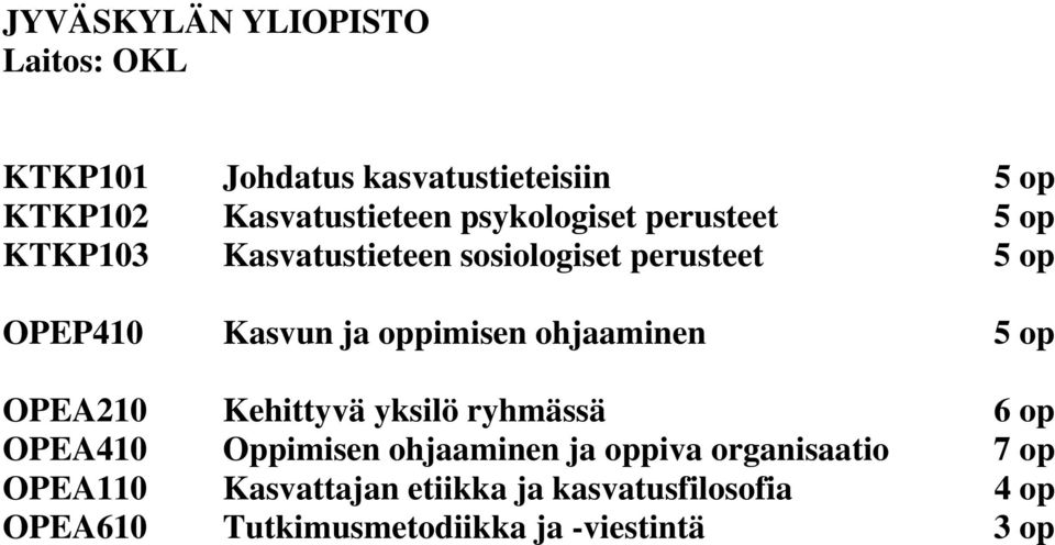 oppimisen ohjaaminen 5 op OPEA210 Kehittyvä yksilö ryhmässä 6 op OPEA410 Oppimisen ohjaaminen ja oppiva