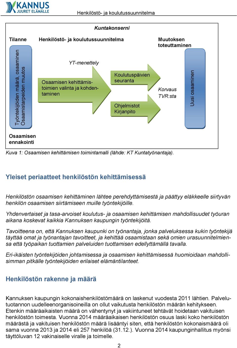 Kuntatyönantaja).