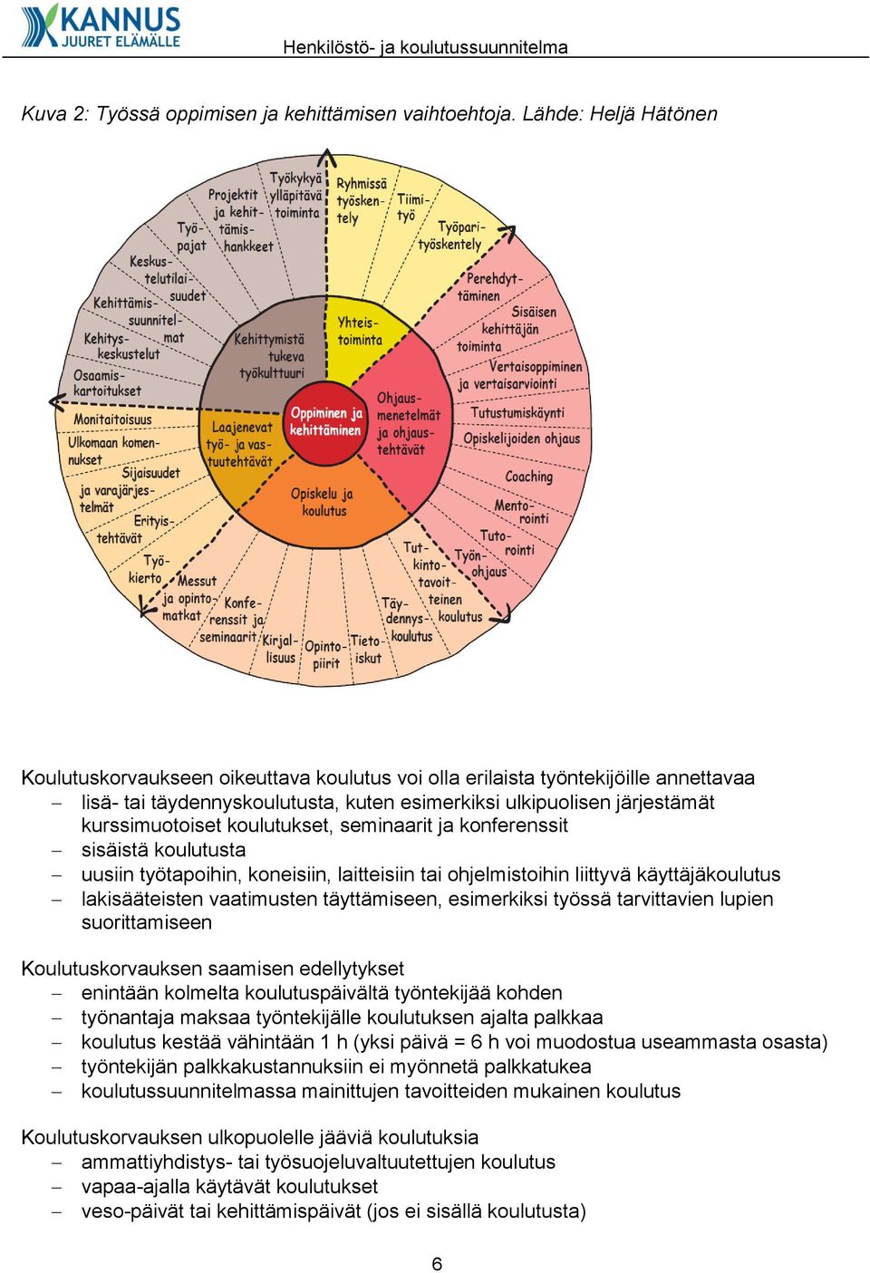 koulutukset, seminaarit ja konferenssit sisäistä koulutusta uusiin työtapoihin, koneisiin, laitteisiin tai ohjelmistoihin liittyvä käyttäjäkoulutus lakisääteisten vaatimusten täyttämiseen,