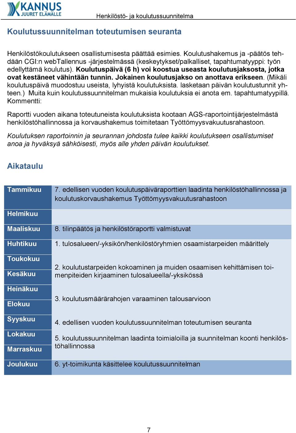 Koulutuspäivä (6 h) voi koostua useasta koulutusjaksosta, jotka ovat kestäneet vähintään tunnin. Jokainen koulutusjakso on anottava erikseen.