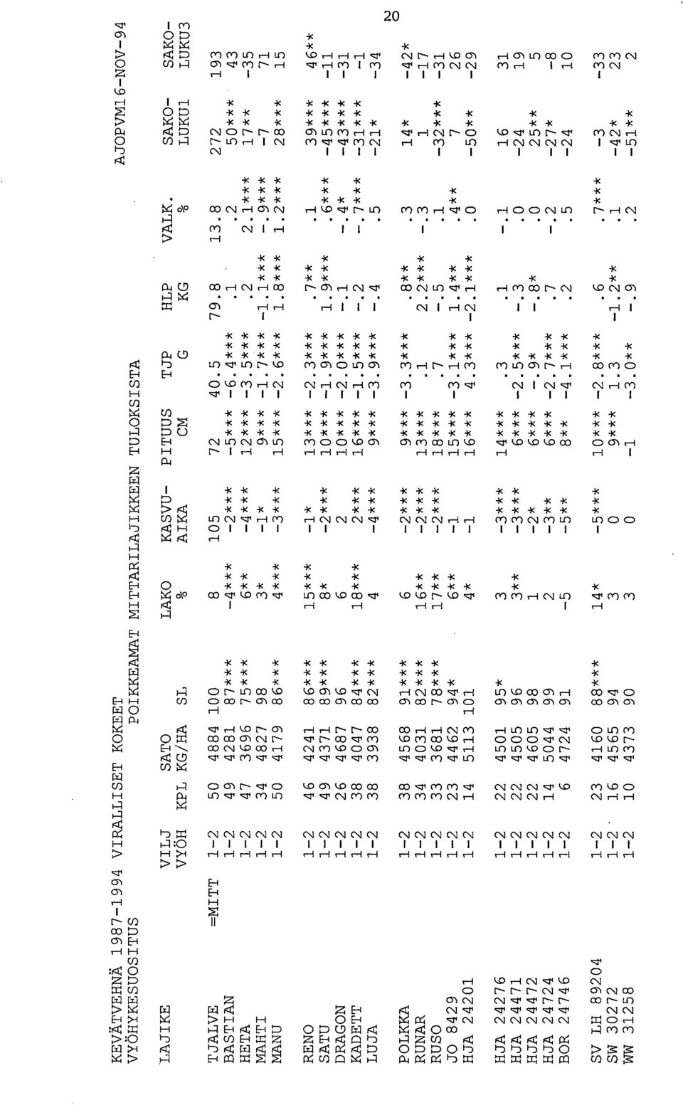 0, t1 u.-, r- cr rn N cri 1- r- in,---1 I Nl () Cr, r, 01 Nl ra 01 111 r C\1 C\1 C\1 C\1 1 ' 1 111 C.11 ill I I I I I I I I * ( * * * < ( * * ( < < ( 3( * ( ( ( cni: CO C\I CS) Cs.