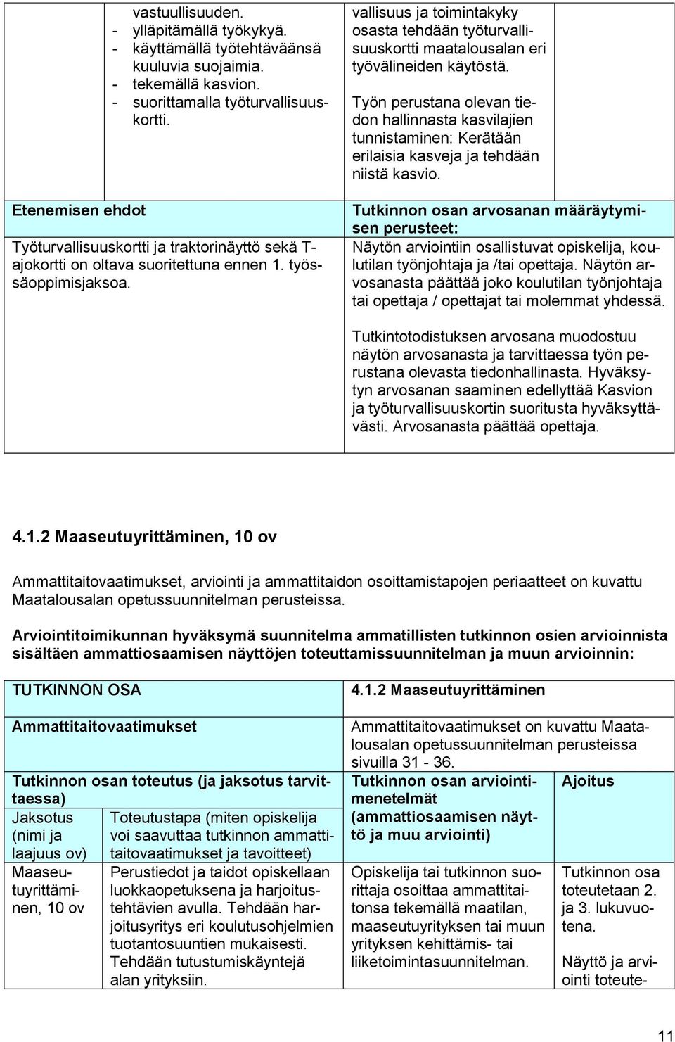 vallisuus ja toimintakyky osasta tehdään työturvallisuuskortti maatalousalan eri työvälineiden käytöstä.