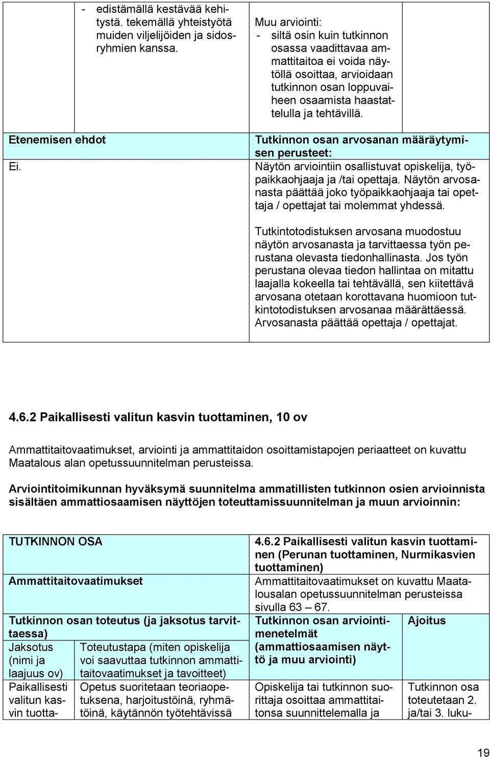 Tutkinnon osan arvosanan määräytymisen perusteet: Näytön arviointiin osallistuvat opiskelija, työpaikkaohjaaja ja /tai opettaja.