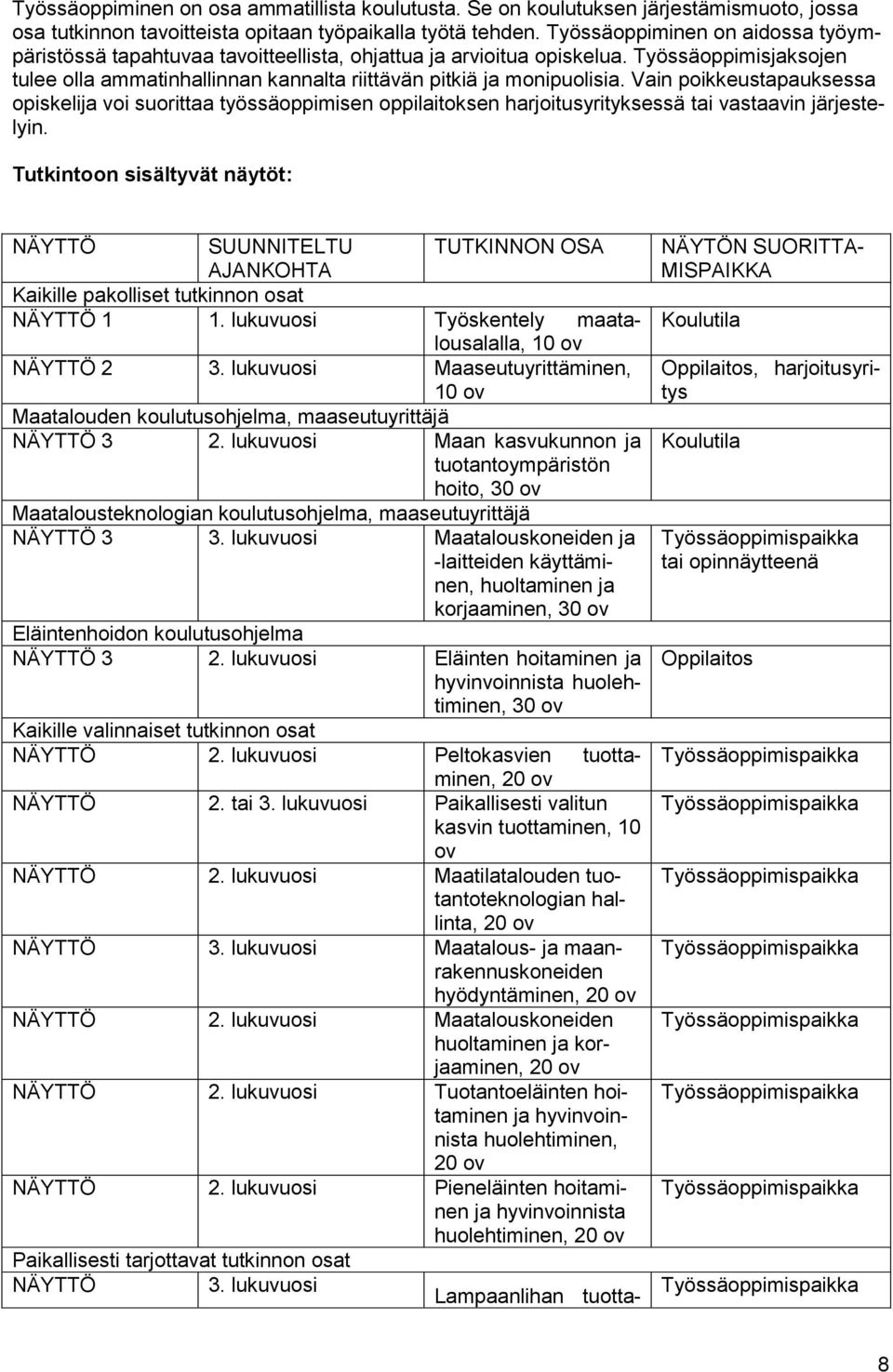 Vain poikkeustapauksessa opiskelija voi suorittaa työssäoppimisen oppilaitoksen harjoitusyrityksessä tai vastaavin järjestelyin.