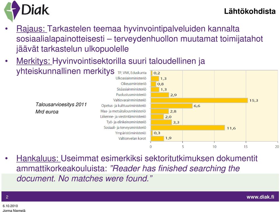 taloudellinen ja yhteiskunnallinen merkitys Talousarvioesitys 2011 Mrd euroa Hankaluus: Useimmat esimerkiksi