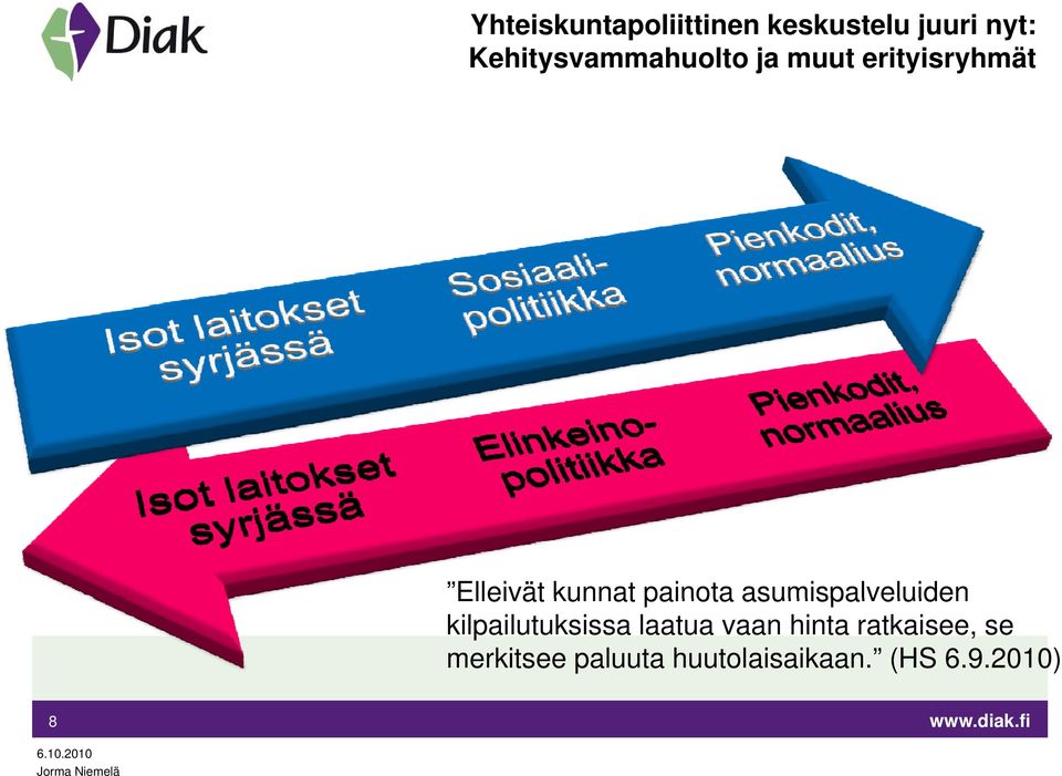 painota asumispalveluiden kilpailutuksissa laatua vaan