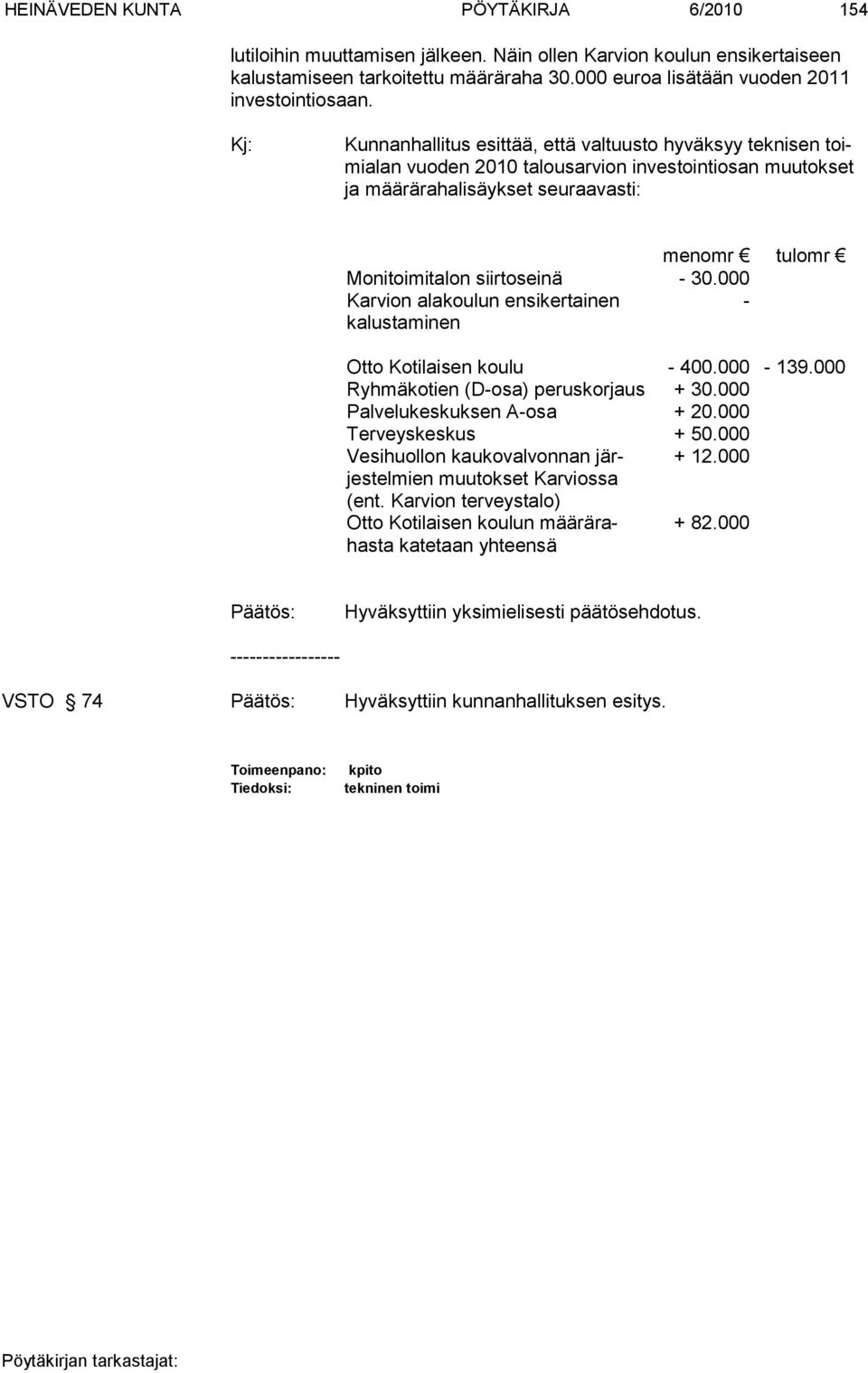 30.000 Karvion alakoulun ensikertainen - kalustaminen Otto Kotilaisen koulu - 400.000-139.000 Ryhmäkotien (D-osa) peruskor jaus + 30.000 Palvelukeskuksen A-osa + 20.000 Terveyskeskus + 50.