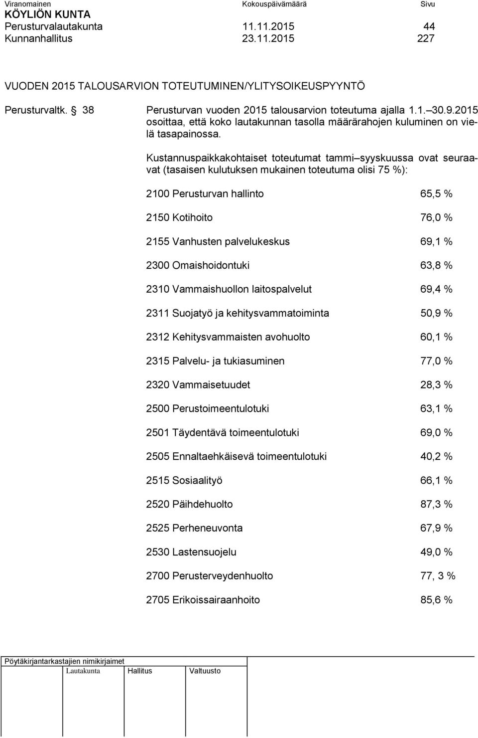 Kustannuspaikkakohtaiset toteutumat tammi syyskuussa ovat seuraavat (tasaisen kulutuksen mukainen toteutuma olisi 75 %): 2100 Perusturvan hallinto 65,5 % 2150 Kotihoito 76,0 % 2155 Vanhusten