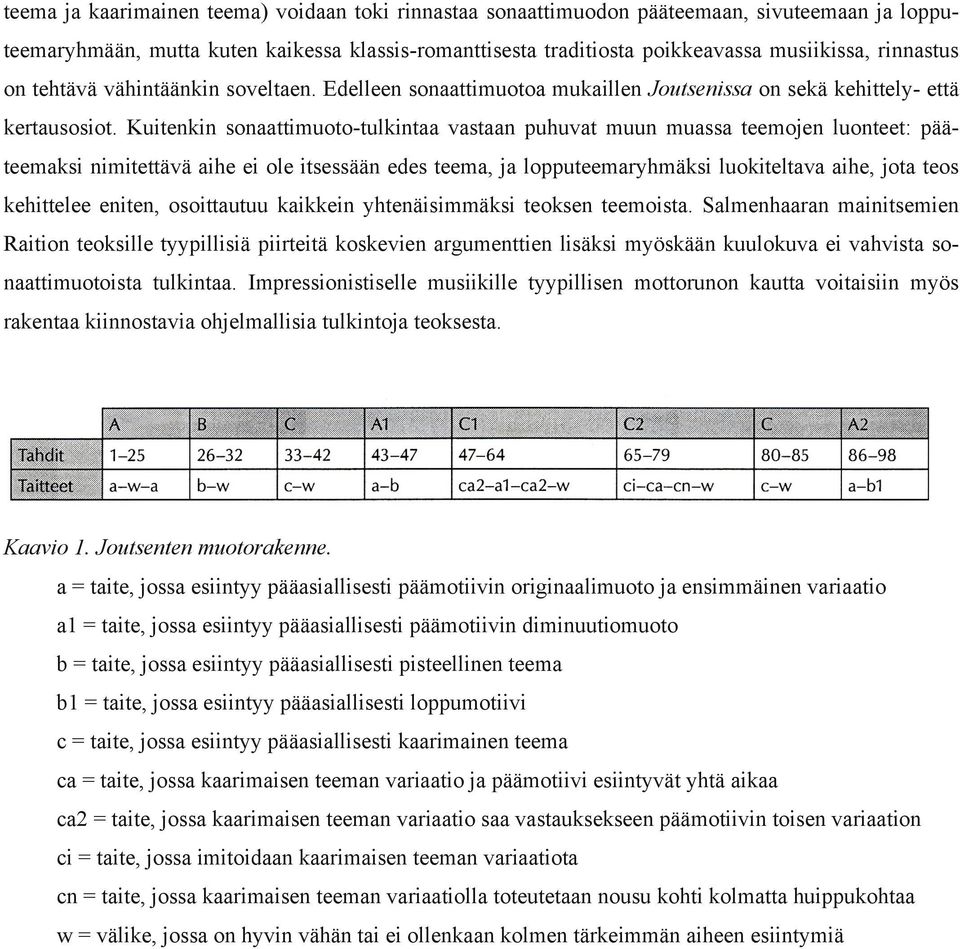 Kuitenkin sonaattimuoto-tulkintaa vastaan puhuvat muun muassa teemojen luonteet: pääteemaksi nimitettävä aihe ei ole itsessään edes teema, ja lopputeemaryhmäksi luokiteltava aihe, jota teos