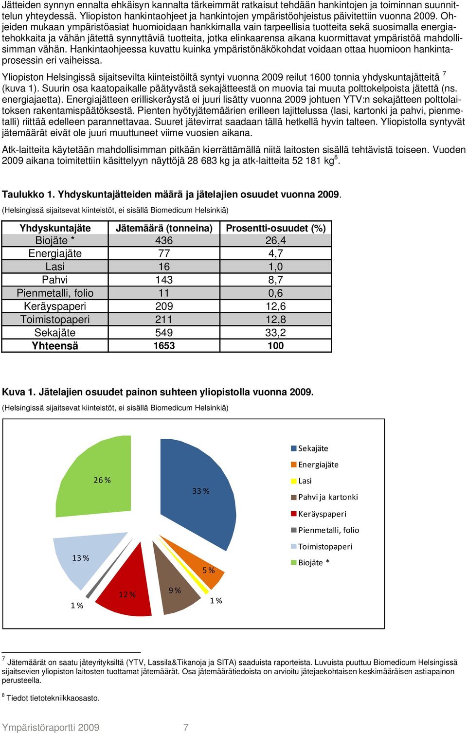 Ohjeiden mukaan ympäristöasiat huomioidaan hankkimalla vain tarpeellisia tuotteita sekä suosimalla energiatehokkaita ja vähän jätettä synnyttäviä tuotteita, jotka elinkaarensa aikana kuormittavat