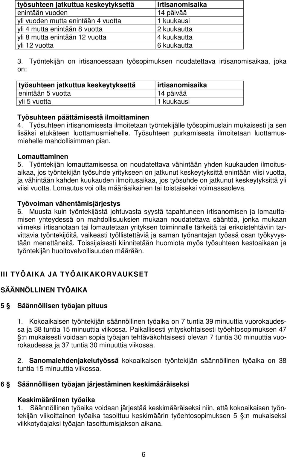 Työntekijän on irtisanoessaan työsopimuksen noudatettava irtisanomisaikaa, joka on: työsuhteen jatkuttua keskeytyksettä enintään 5 vuotta yli 5 vuotta irtisanomisaika 14 päivää 1 kuukausi Työsuhteen