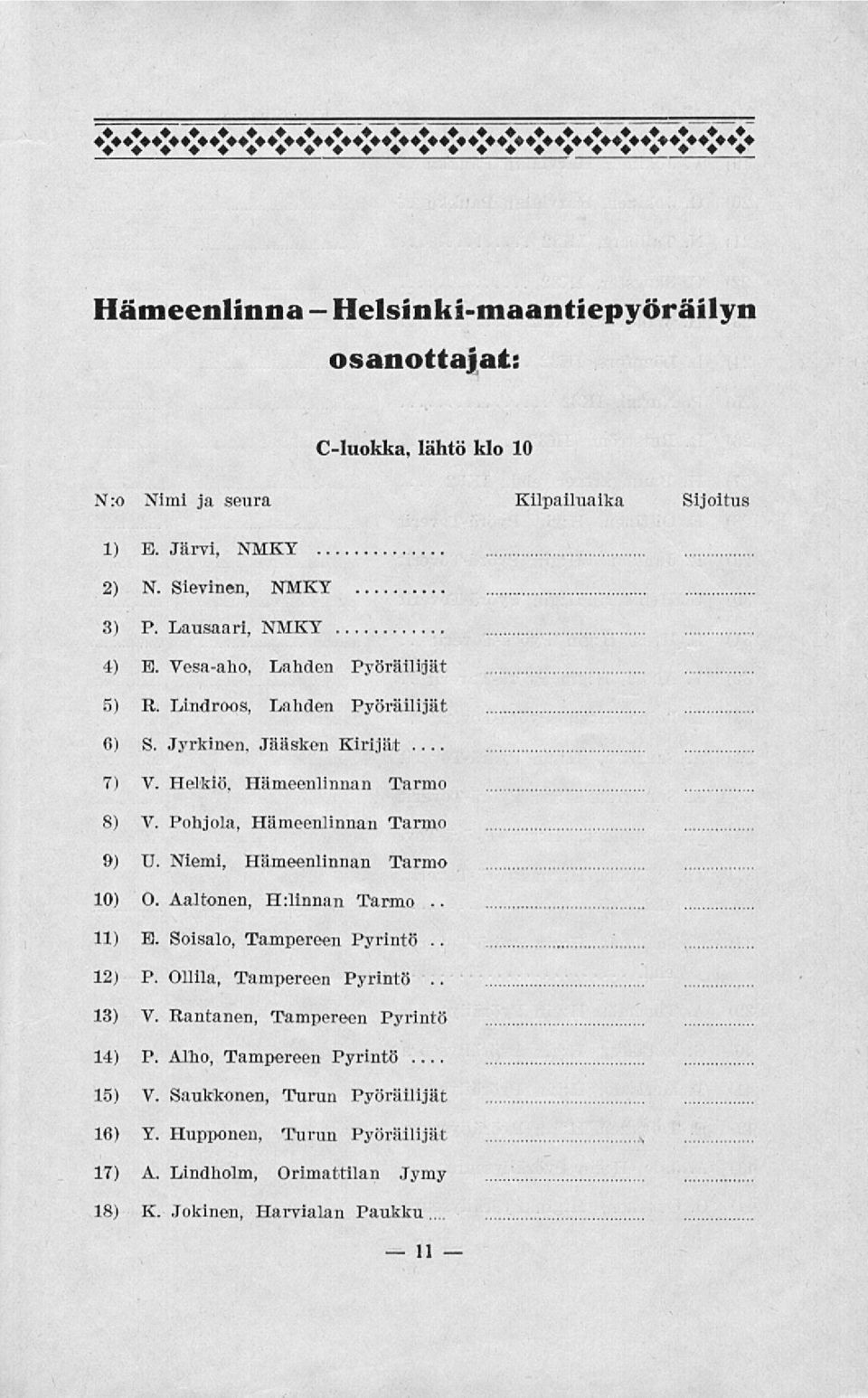 Pohjola, Hämeenlinnan Tarmo 9) TJ. Niemi, Hämeenlinnan Tarmo 10) O.Aaltonen, H:linnan.. Tarmo 11) E. Soisalo, Tampereen Pyrintö.. 12) P. Ollila, Tampereen Pyrintö.. 13) V.