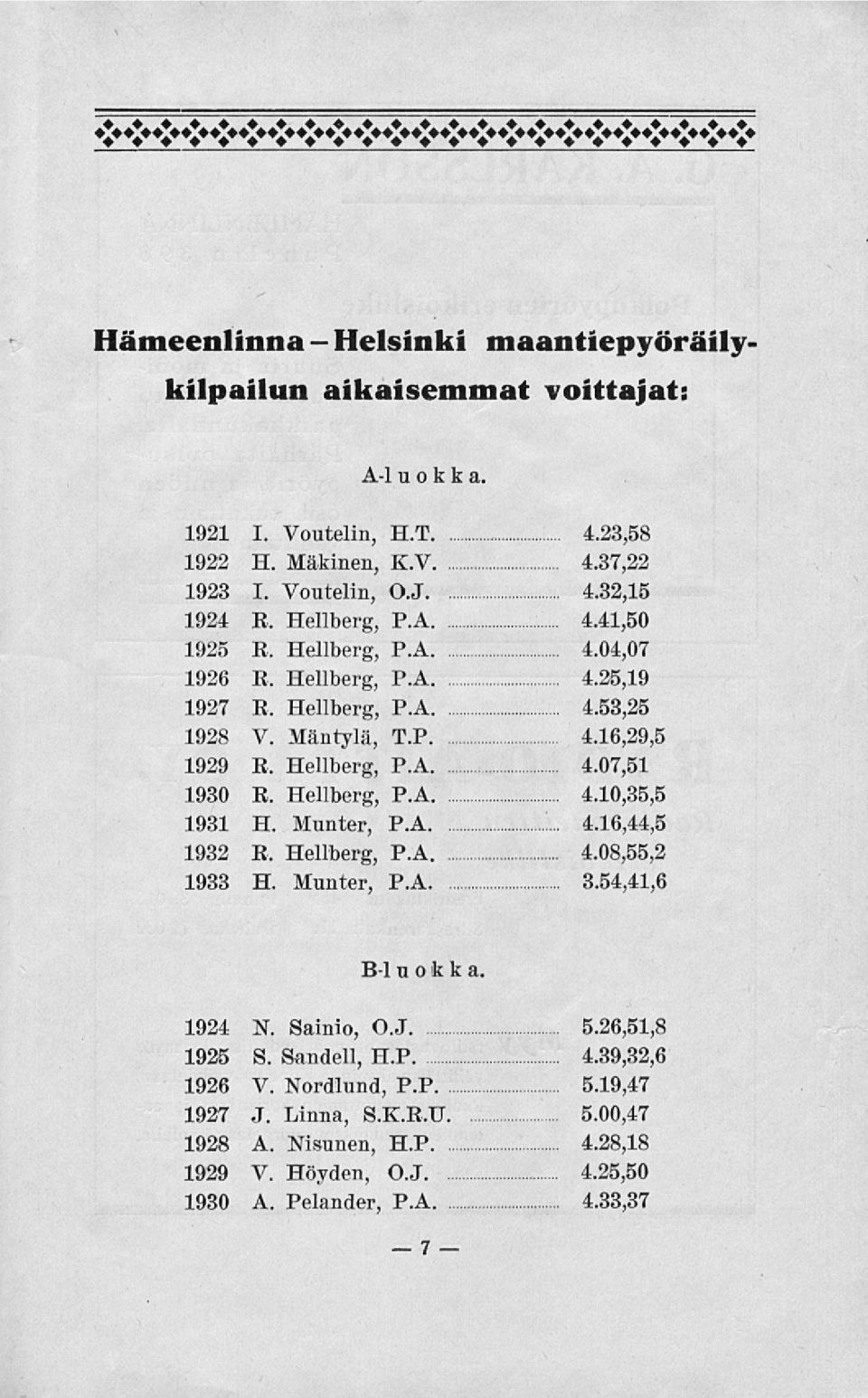 A 4.07,51 1930 R. Hellberg, P.A 4.10,35,5 1931 H. Munter, P.A 4.16,44,5 1932 R, Hellberg, P.A 4.08,55,2 1933 H. Munter, P.A 3.54,41,6 B-l v o k k a. 1924 N. Sainio, O.J 5.