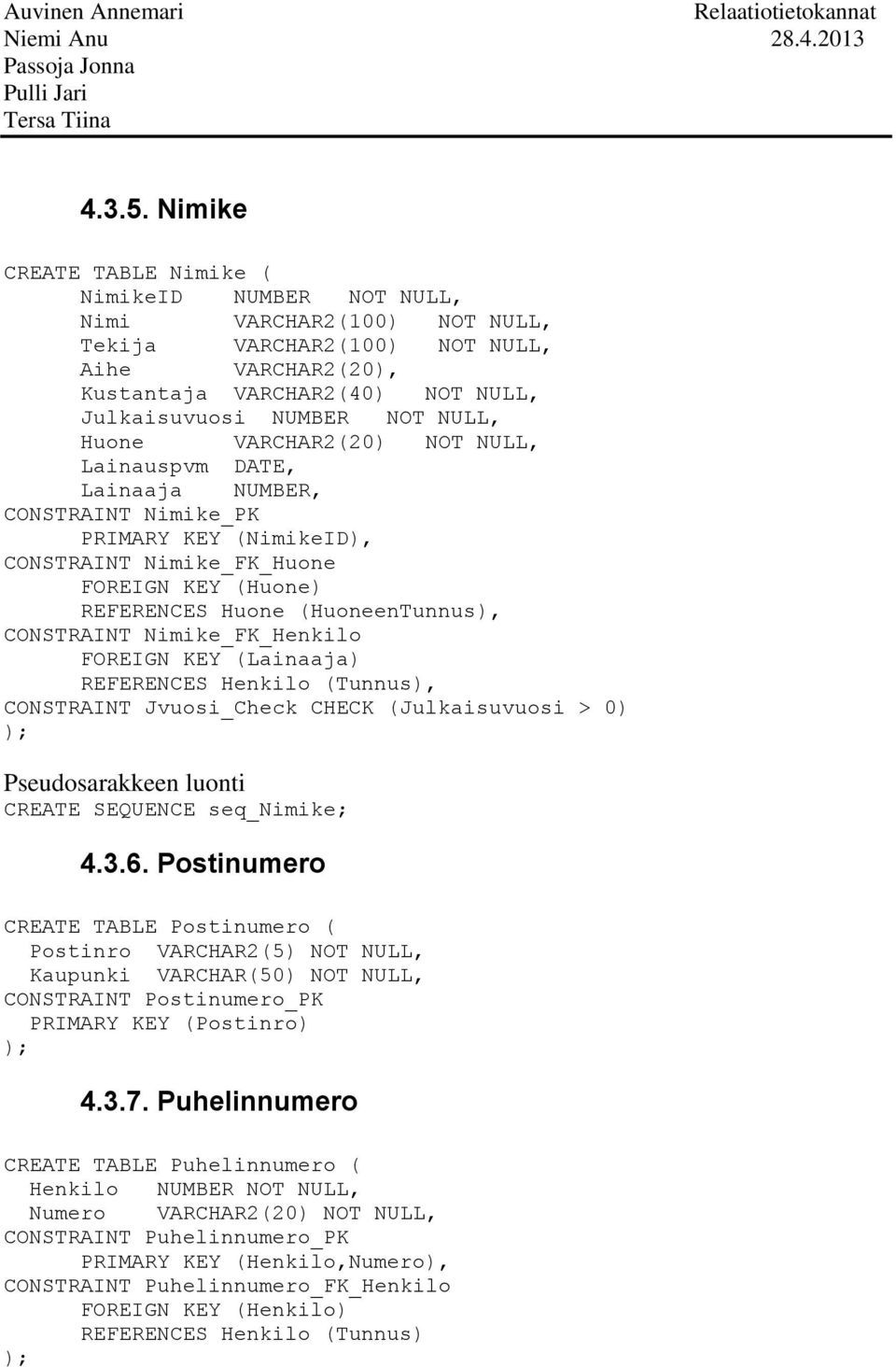 Lainauspvm DATE, Lainaaja NUMBER, CONSTRAINT Nimike_PK PRIMARY KEY (NimikeID), CONSTRAINT Nimike_FK_Huone FOREIGN KEY (Huone) REFERENCES Huone (HuoneenTunnus), CONSTRAINT Nimike_FK_Henkilo FOREIGN