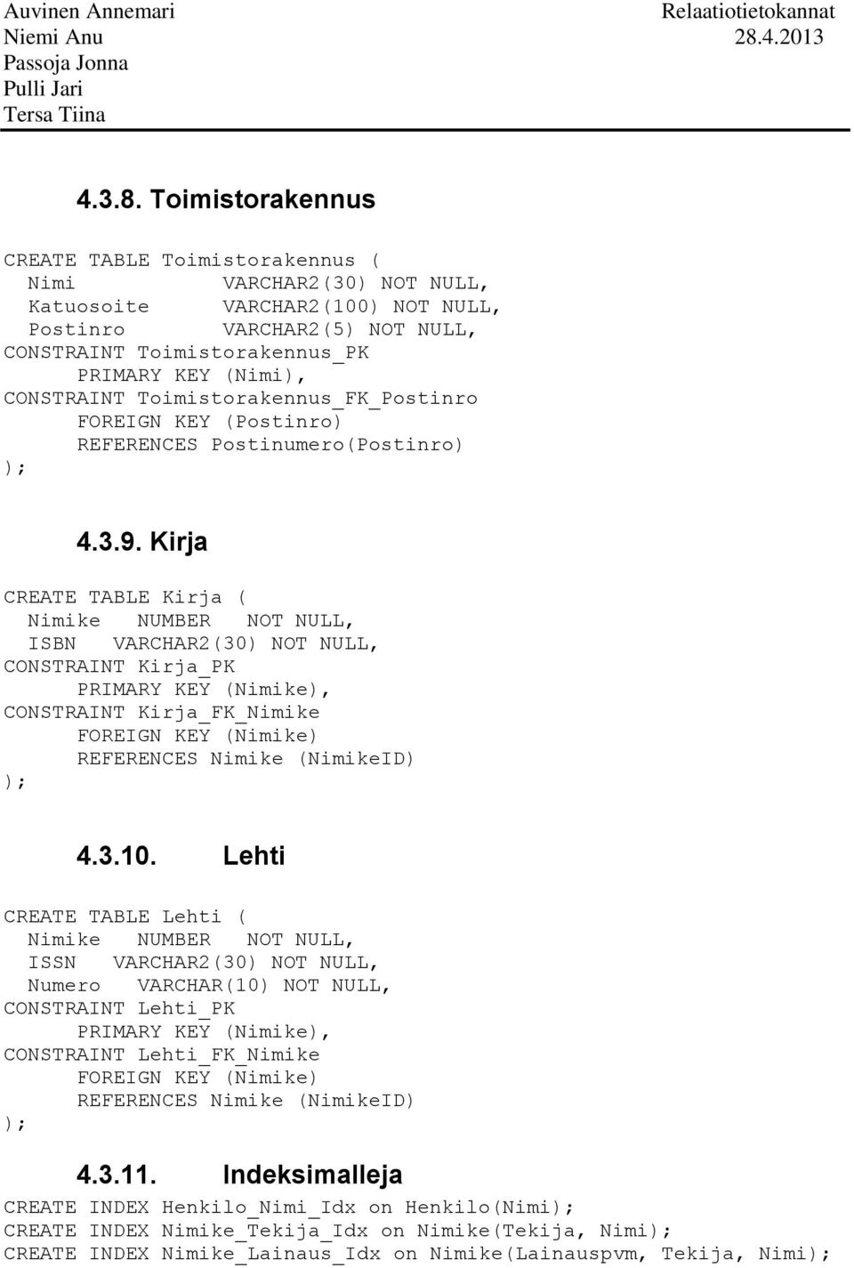 Toimistorakennus_FK_Postinro FOREIGN KEY (Postinro) REFERENCES Postinumero(Postinro) ); 4.3.9.