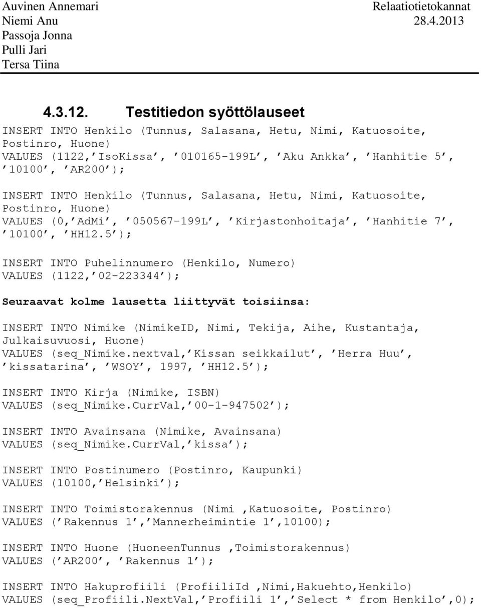 Henkilo (Tunnus, Salasana, Hetu, Nimi, Katuosoite, Postinro, Huone) VALUES (0, AdMi, 050567-199L, Kirjastonhoitaja, Hanhitie 7, 10100, HH12.