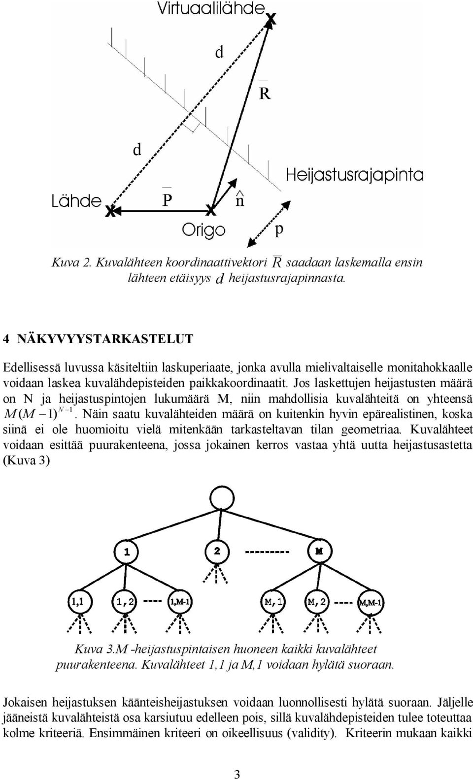 Jos laskettujen heijastusten määrä on N ja heijastuspintojen lukumäärä M, niin mahdollisia kuvalähteitä on yhteensä 1 M ( M 1) N.