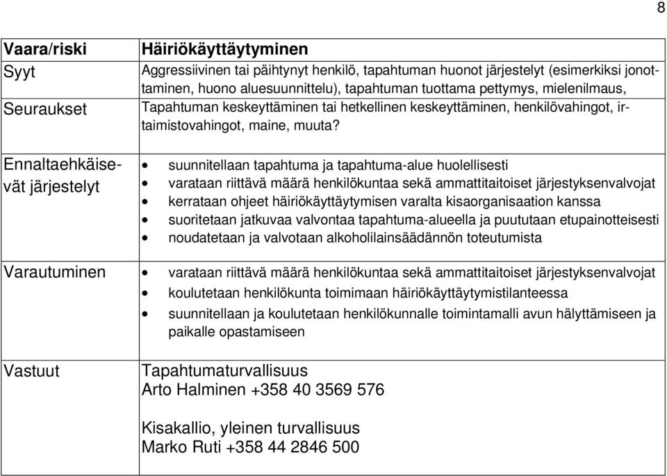 suunnitellaan tapahtuma ja tapahtuma-alue huolellisesti varataan riittävä määrä henkilökuntaa sekä ammattitaitoiset järjestyksenvalvojat kerrataan ohjeet häiriökäyttäytymisen varalta