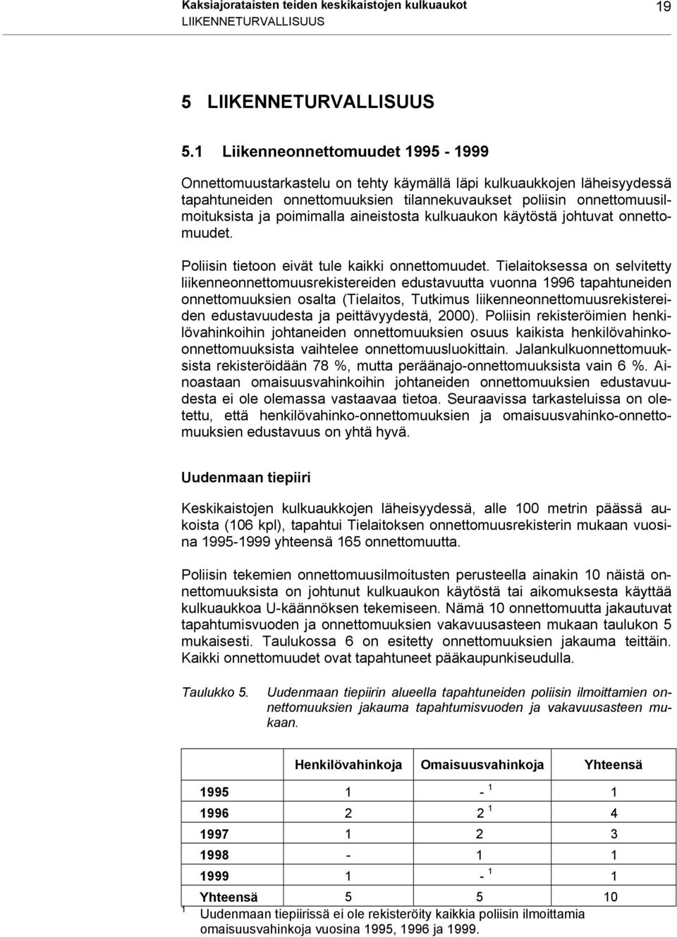 poimimalla aineistosta kulkuaukon käytöstä johtuvat onnettomuudet. Poliisin tietoon eivät tule kaikki onnettomuudet.