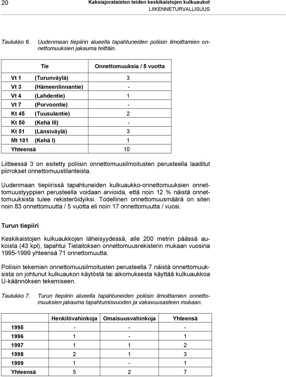 Yhteensä 10 Liitteessä 3 on esitetty poliisin onnettomuusilmoitusten perusteella laaditut piirrokset onnettomuustilanteista.