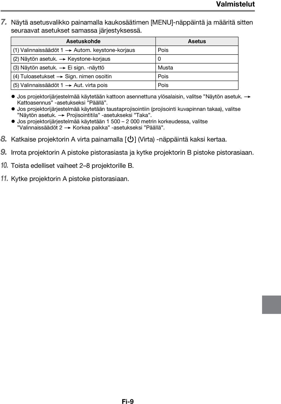 virta pois Pois Jos projektorijärjestelmää käytetään kattoon asennettuna ylösalaisin, valitse Näytön asetuk. 3 Kattoasennus -asetukseksi Päällä.