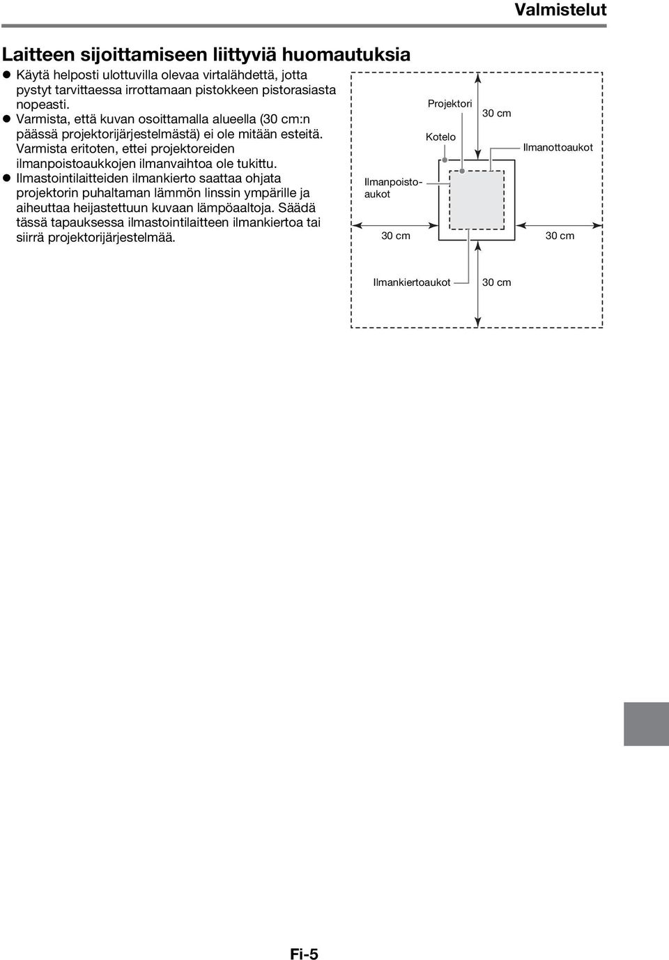 Varmista eritoten, ettei projektoreiden ilmanpoistoaukkojen ilmanvaihtoa ole tukittu.