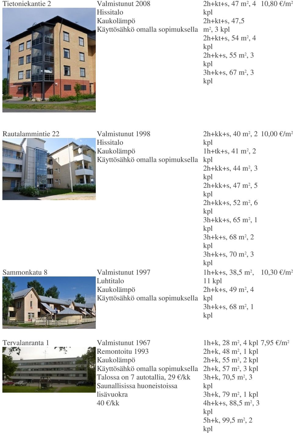 3h+k+s, 70 m 2, 3 1h+k+s, 38,5 m 2, 11 2h+k+s, 49 m 2, 4 3h+k+s, 68 m 2, 1 10,30 /m 2 Tervalanranta 1 Valmistunut 1967 Remontoitu 1993 Talossa on 7 autotallia, 29 /kk