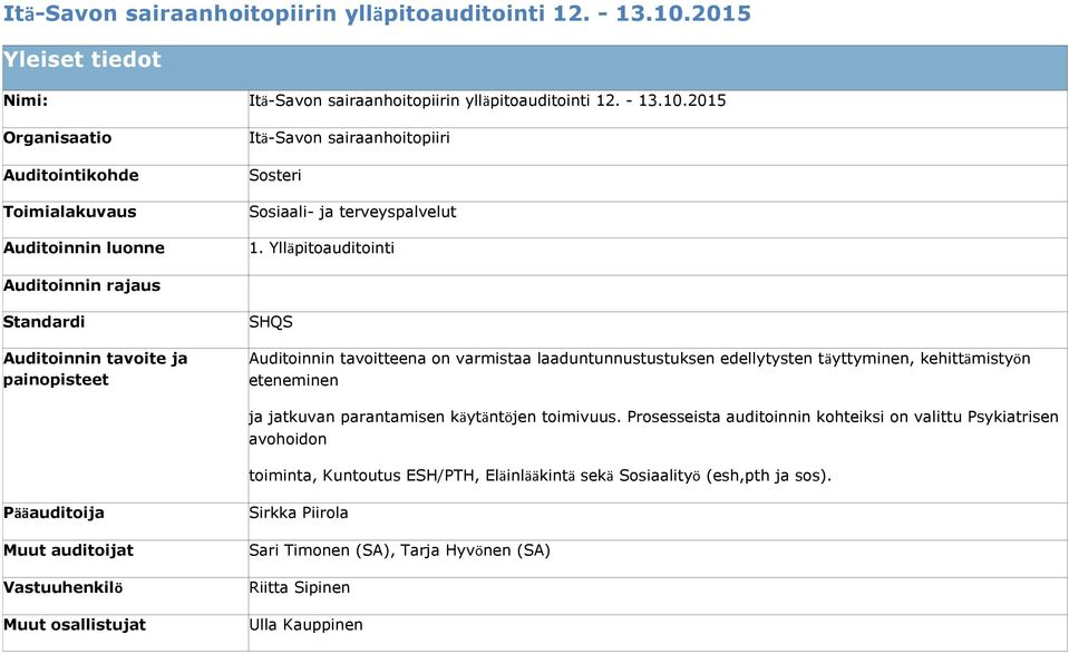 ja jatkuvan parantamisen käytäntöjen toimivuus. Prosesseista auditoinnin kohteiksi on valittu Psykiatrisen avohoidon toiminta, Kuntoutus ESH/PTH, Eläinlääkintä sekä Sosiaalityö (esh,pth ja sos).