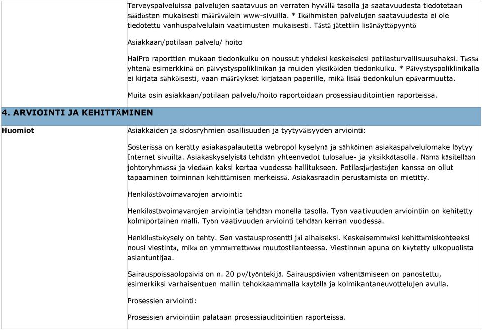 Tästä jätettiin lisänäyttöpyyntö Asiakkaan/potilaan palvelu/ hoito HaiPro raporttien mukaan tiedonkulku on noussut yhdeksi keskeiseksi potilasturvallisuusuhaksi.