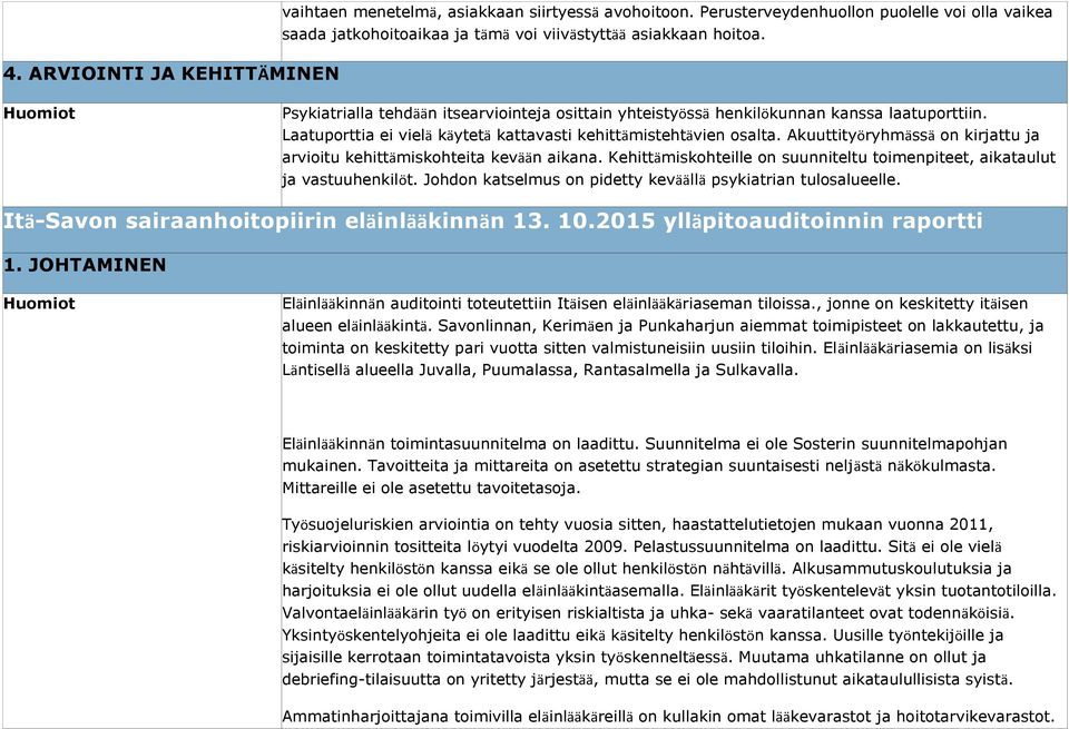 Akuuttityöryhmässä on kirjattu ja arvioitu kehittämiskohteita kevään aikana. Kehittämiskohteille on suunniteltu toimenpiteet, aikataulut ja vastuuhenkilöt.