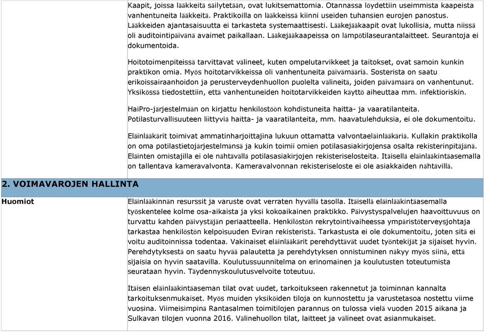 Lääkejääkaapit ovat lukollisia, mutta niissä oli auditointipäivänä avaimet paikallaan. Lääkejääkaapeissa on lämpötilaseurantalaitteet. Seurantoja ei dokumentoida.