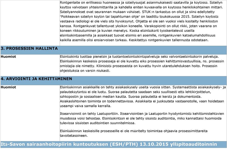STUK:n tarkastus on ollut ja siinä edellytetty Poikkeavan säteilyn käytön tai tapahtuman ohje on laadittu toukokuussa 2015. Säteilyn käytöstä vastaava radiologi ei ole vielä sitä hyväksynyt.