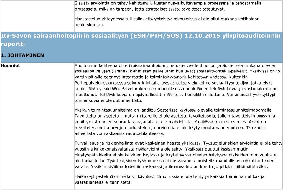 2015 ylläpitoauditoinnin raportti 1.