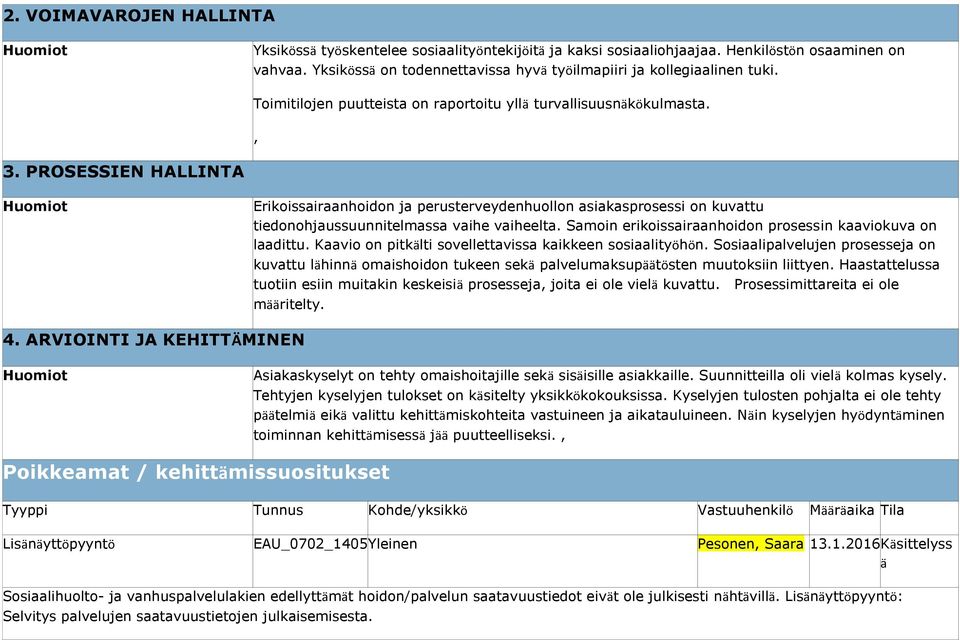 PROSESSIEN HALLINTA Erikoissairaanhoidon ja perusterveydenhuollon asiakasprosessi on kuvattu tiedonohjaussuunnitelmassa vaihe vaiheelta. Samoin erikoissairaanhoidon prosessin kaaviokuva on laadittu.