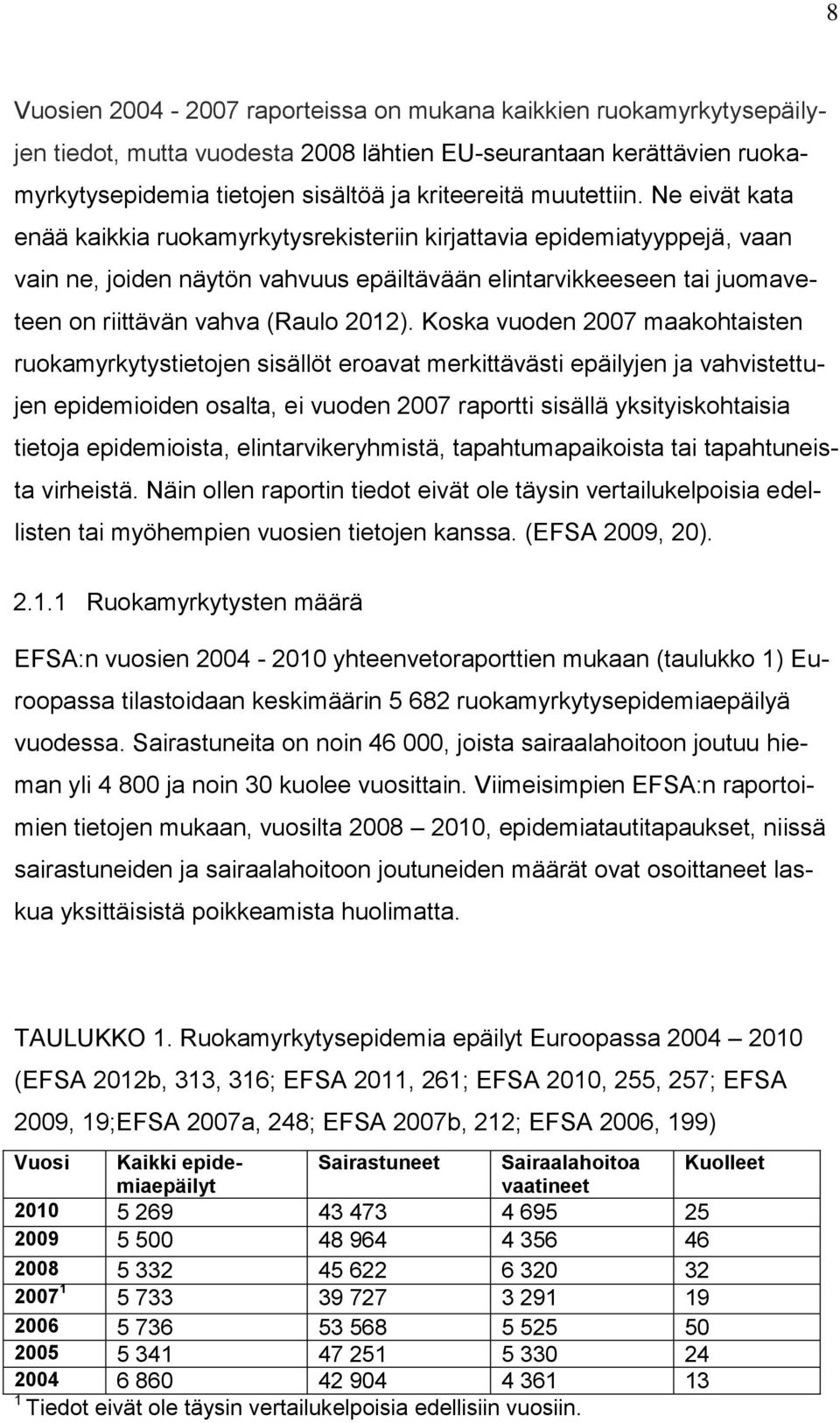 Ne eivät kata enää kaikkia ruokamyrkytysrekisteriin kirjattavia epidemiatyyppejä, vaan vain ne, joiden näytön vahvuus epäiltävään elintarvikkeeseen tai juomaveteen on riittävän vahva (Raulo 2012).